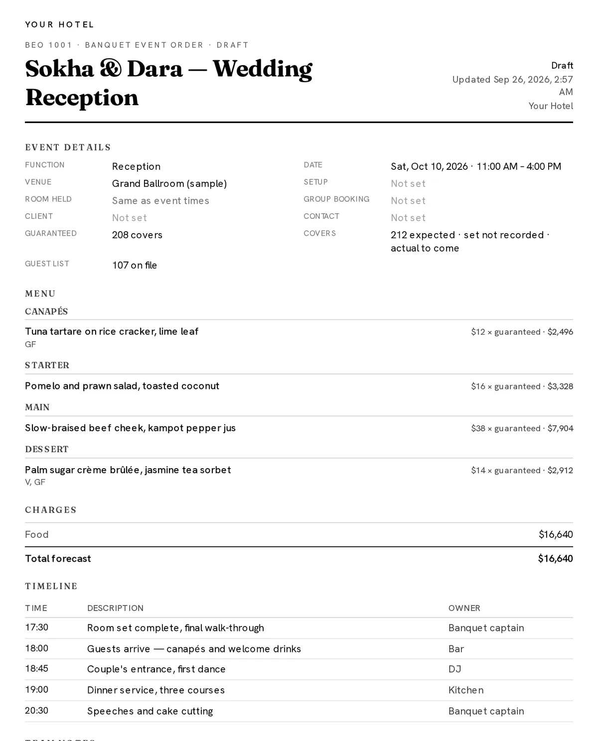A printed banquet event order headed Your Hotel: the event details, a costed menu by course with dietary marks, the food forecast, and the running order from room set to cake cutting.